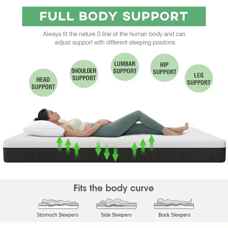 8 Inch Cooling Gel Memory Foam Mattress Medium Firm - Queen Size, Fiberglass Free, CertiPUR-US Certified